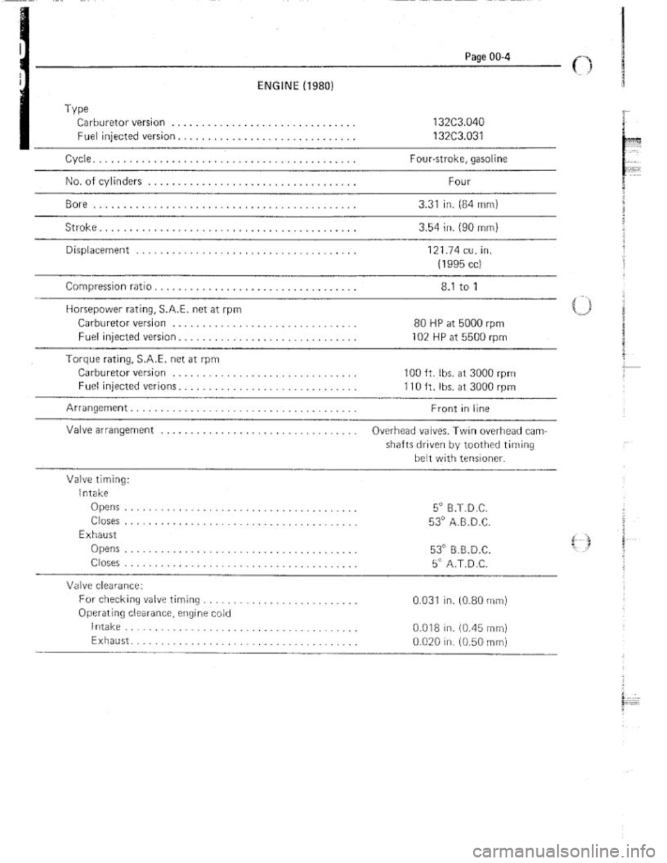 FIAT 124 SPIDER 1975 Service Manual FIAT 124 SPIDER 1975 Service Manual
