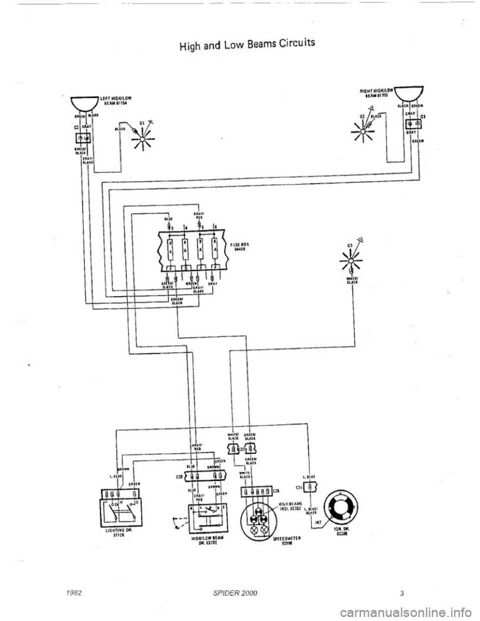 FIAT 124 SPIDER 1975 Workshop Manual 