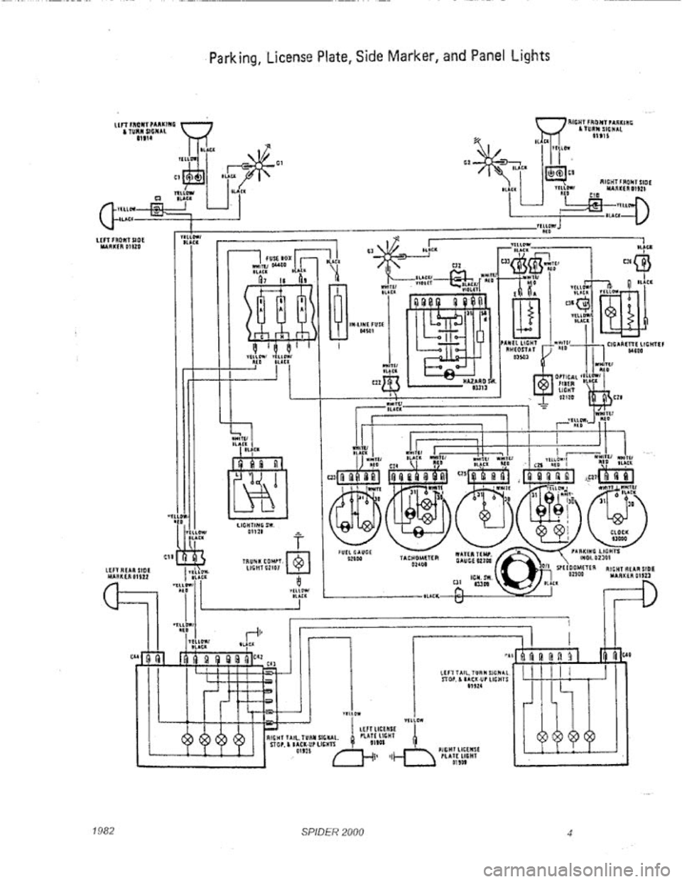 FIAT 124 SPIDER 1975 Workshop Manual 