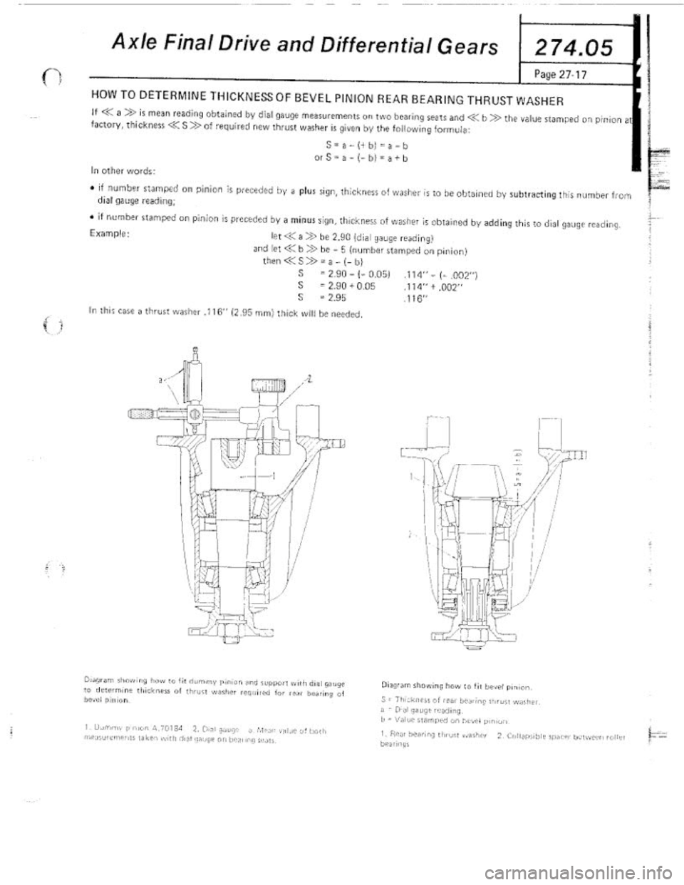 FIAT 124 SPIDER 1975 Service Manual FIAT 124 SPIDER 1975 Service Manual
