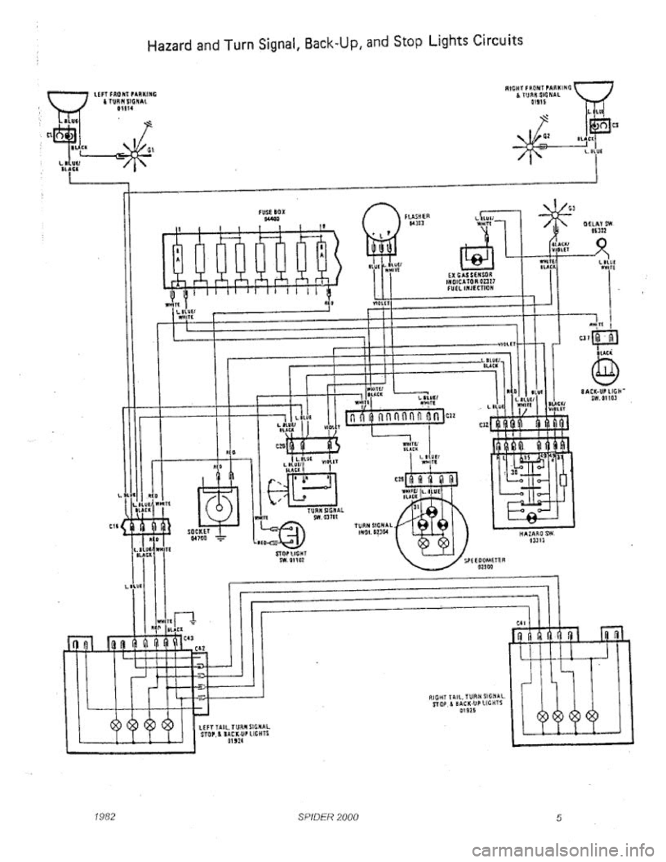 FIAT 124 SPIDER 1975 Workshop Manual 