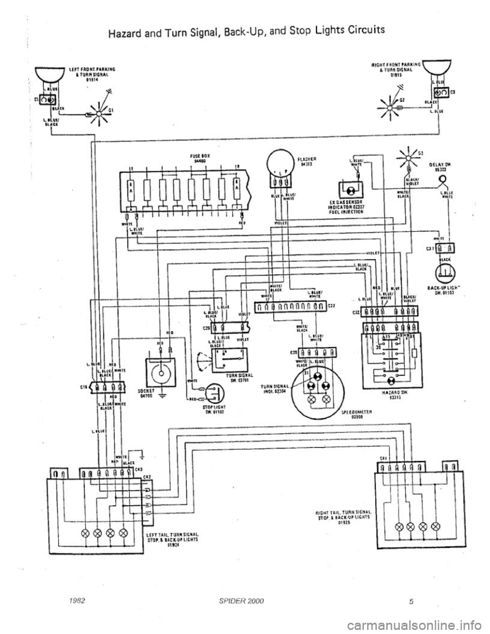 FIAT 124 SPIDER 1975 Workshop Manual FIAT 124 SPIDER 1975 Workshop Manual