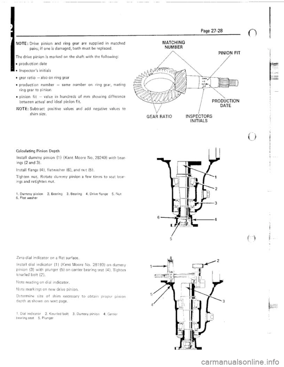 FIAT 124 SPIDER 1975 Service Manual FIAT 124 SPIDER 1975 Service Manual