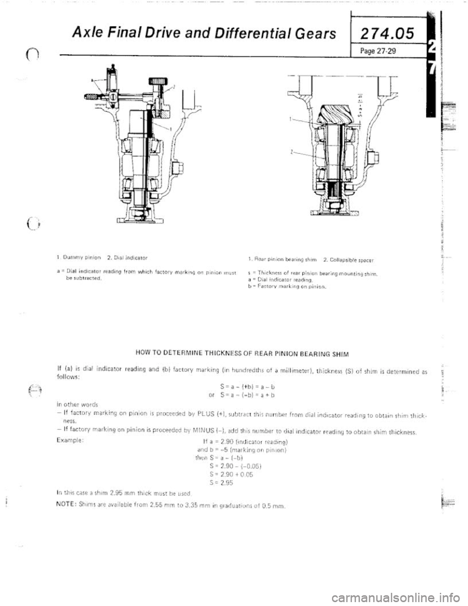 FIAT 124 SPIDER 1975 Service Manual FIAT 124 SPIDER 1975 Service Manual
