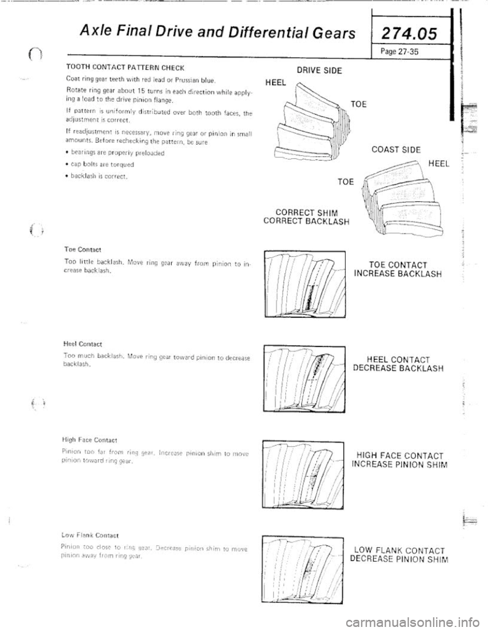FIAT 124 SPIDER 1975 Service Manual FIAT 124 SPIDER 1975 Service Manual