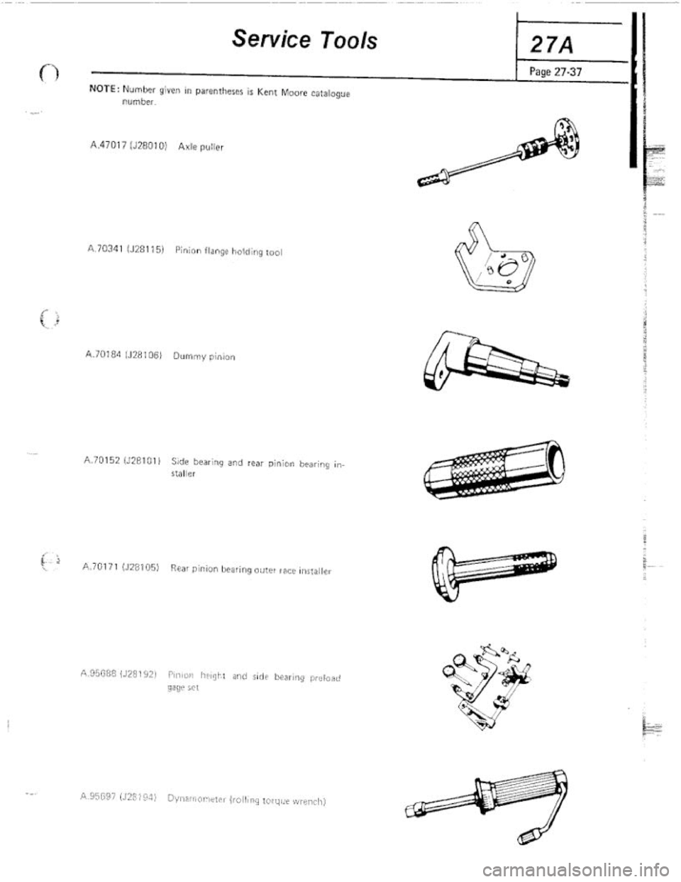 FIAT 124 SPIDER 1975 Service Manual FIAT 124 SPIDER 1975 Service Manual