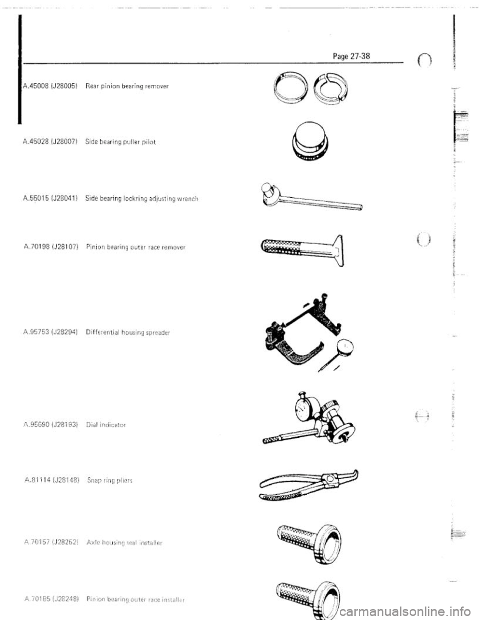 FIAT 124 SPIDER 1975 Service Manual FIAT 124 SPIDER 1975 Service Manual