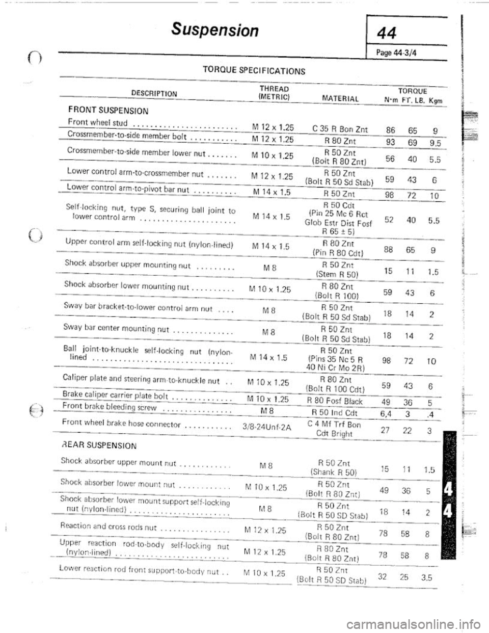 FIAT 124 SPIDER 1975 Service Manual FIAT 124 SPIDER 1975 Service Manual