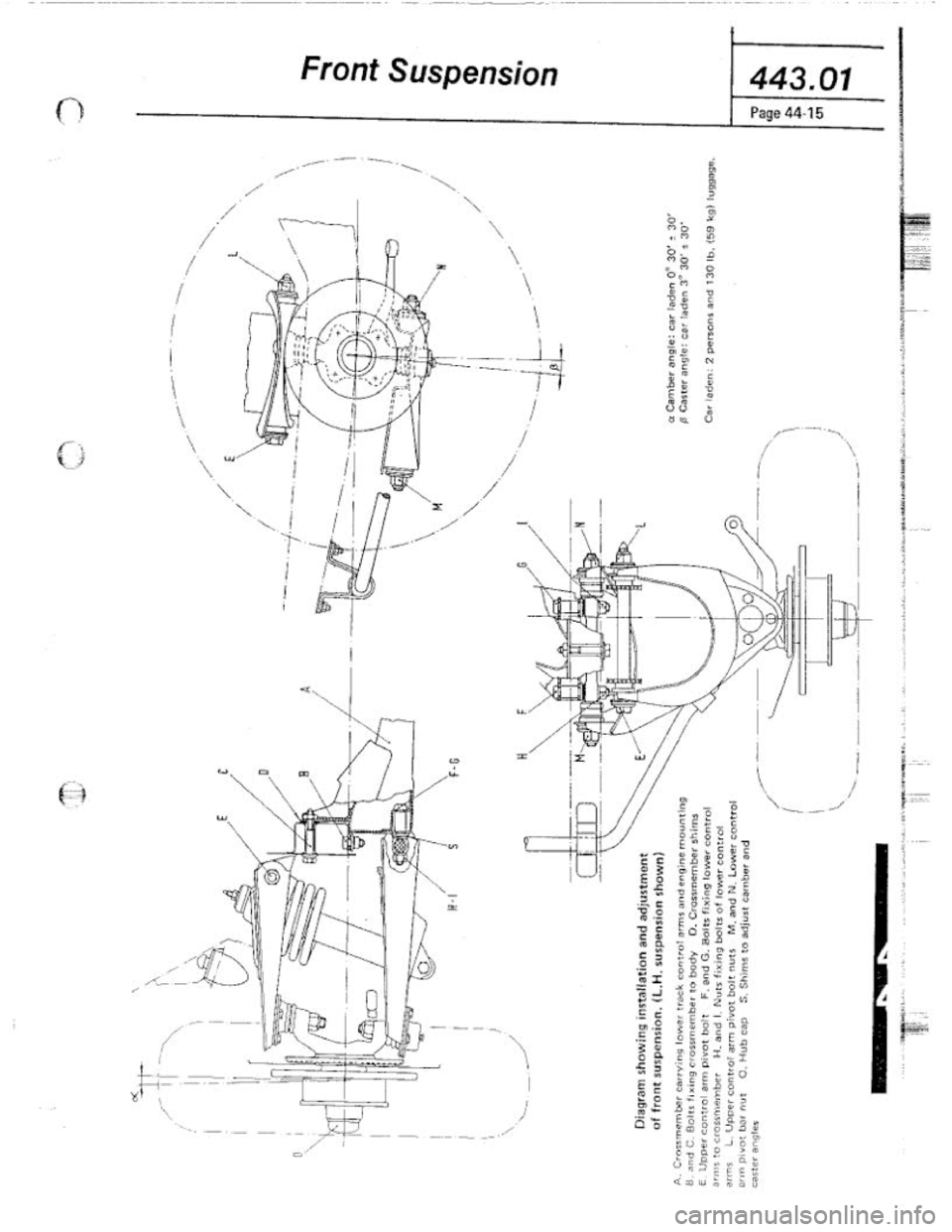 FIAT 124 SPIDER 1975 Service Manual FIAT 124 SPIDER 1975 Service Manual