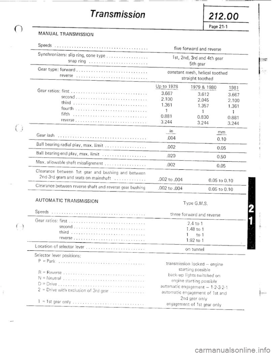 FIAT 124 SPIDER 1975 Service Manual FIAT 124 SPIDER 1975 Service Manual