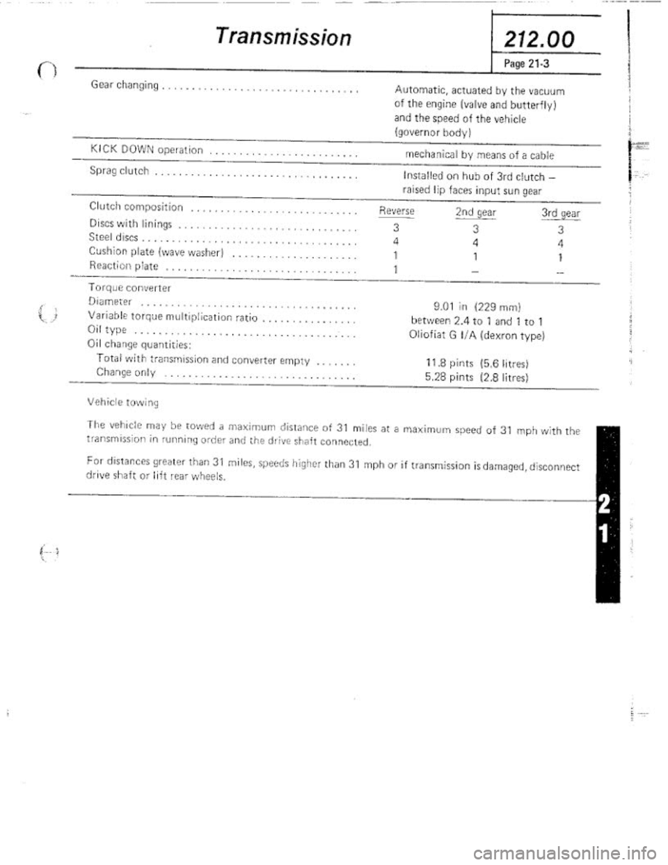 FIAT 124 SPIDER 1975 Service Manual FIAT 124 SPIDER 1975 Service Manual