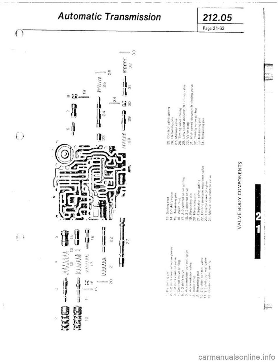 FIAT 124 SPIDER 1975 Service Manual FIAT 124 SPIDER 1975 Service Manual