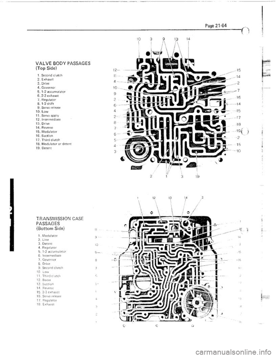 FIAT 124 SPIDER 1975 Service Manual FIAT 124 SPIDER 1975 Service Manual