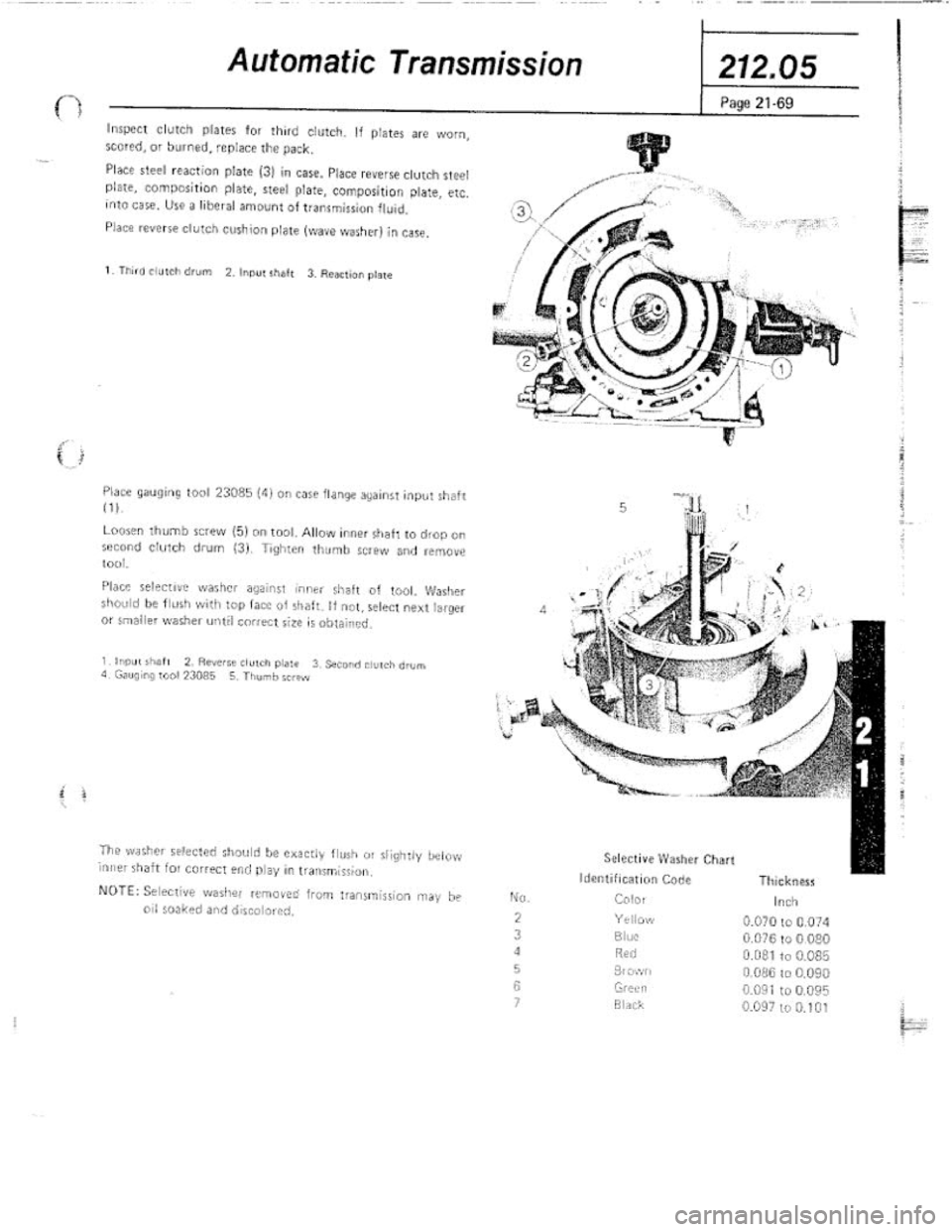FIAT 124 SPIDER 1975 Service Manual FIAT 124 SPIDER 1975 Service Manual