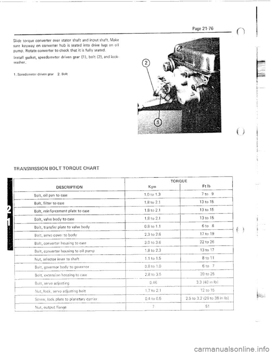 FIAT 124 SPIDER 1975 Service Manual FIAT 124 SPIDER 1975 Service Manual