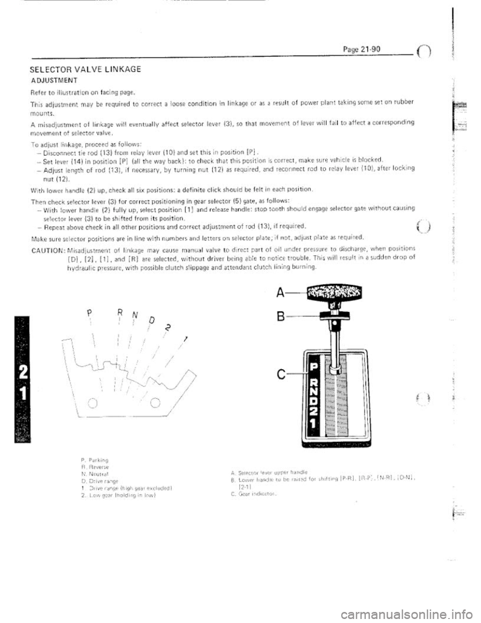 FIAT 124 SPIDER 1975 Service Manual FIAT 124 SPIDER 1975 Service Manual