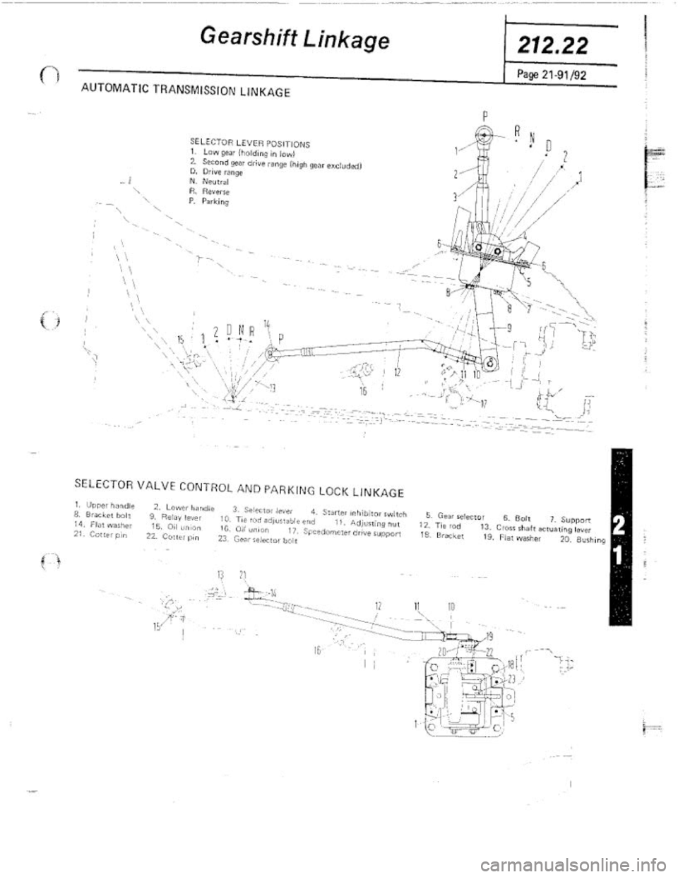 FIAT 124 SPIDER 1975 Service Manual FIAT 124 SPIDER 1975 Service Manual