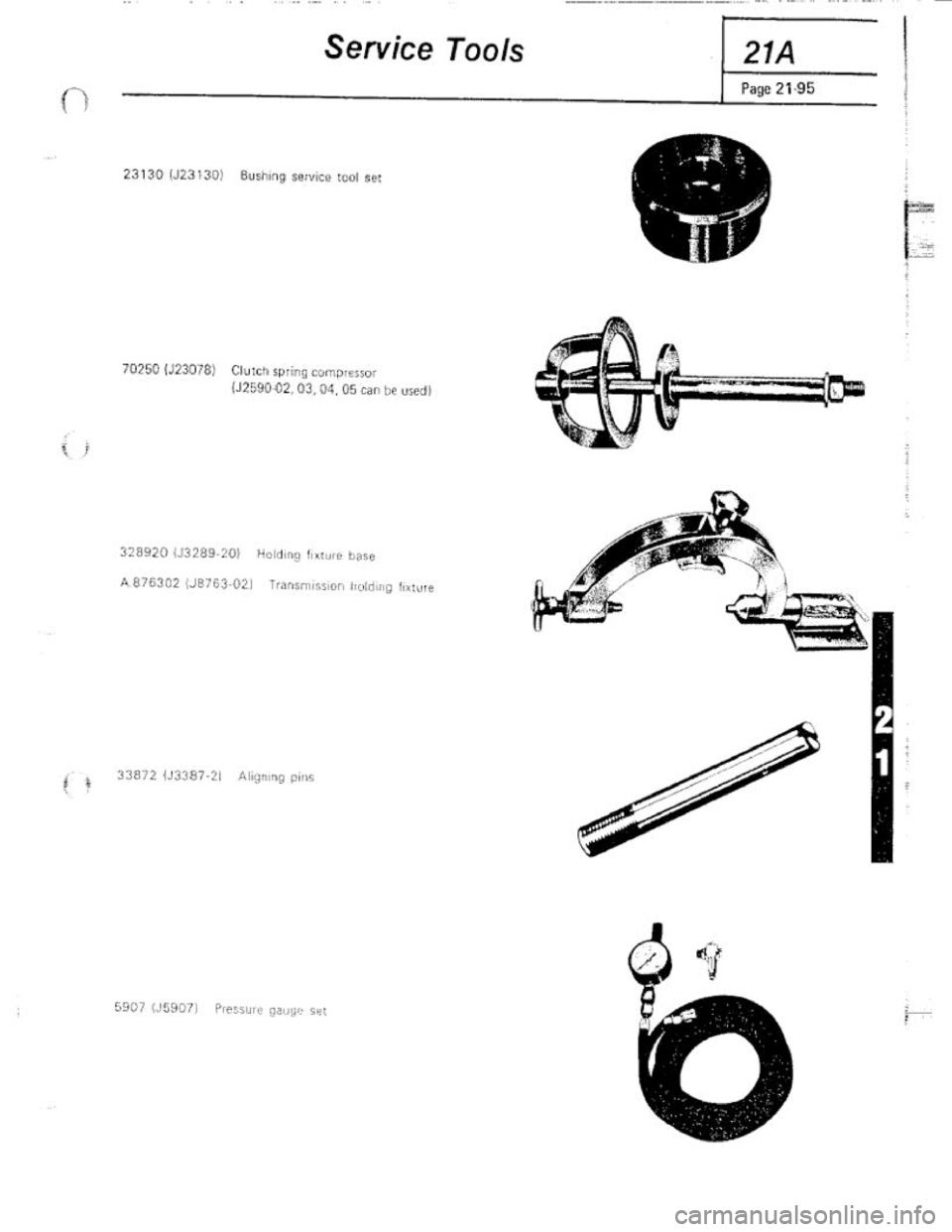 FIAT 124 SPIDER 1975 Service Manual FIAT 124 SPIDER 1975 Service Manual