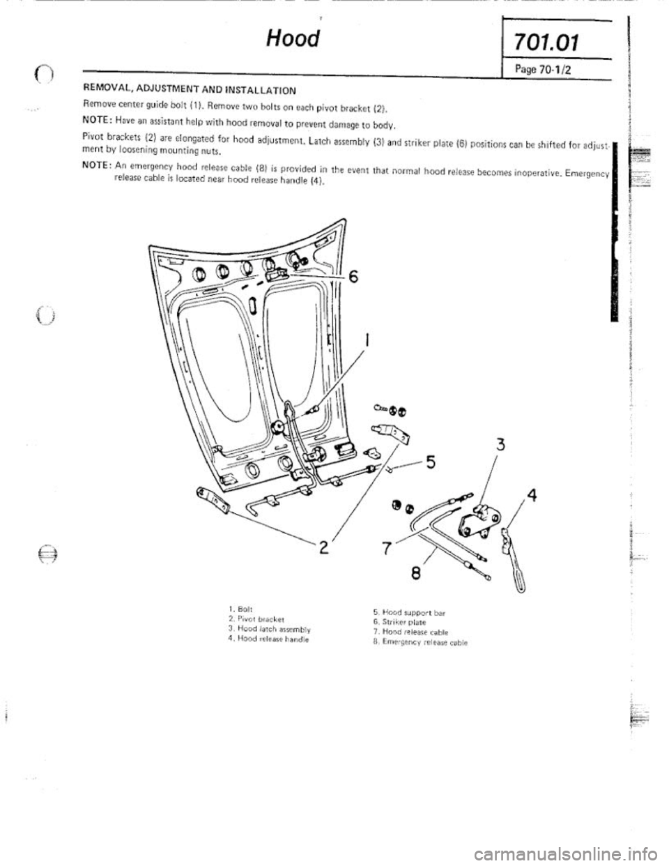 FIAT 124 SPIDER 1975 Repair Manual FIAT 124 SPIDER 1975 Repair Manual