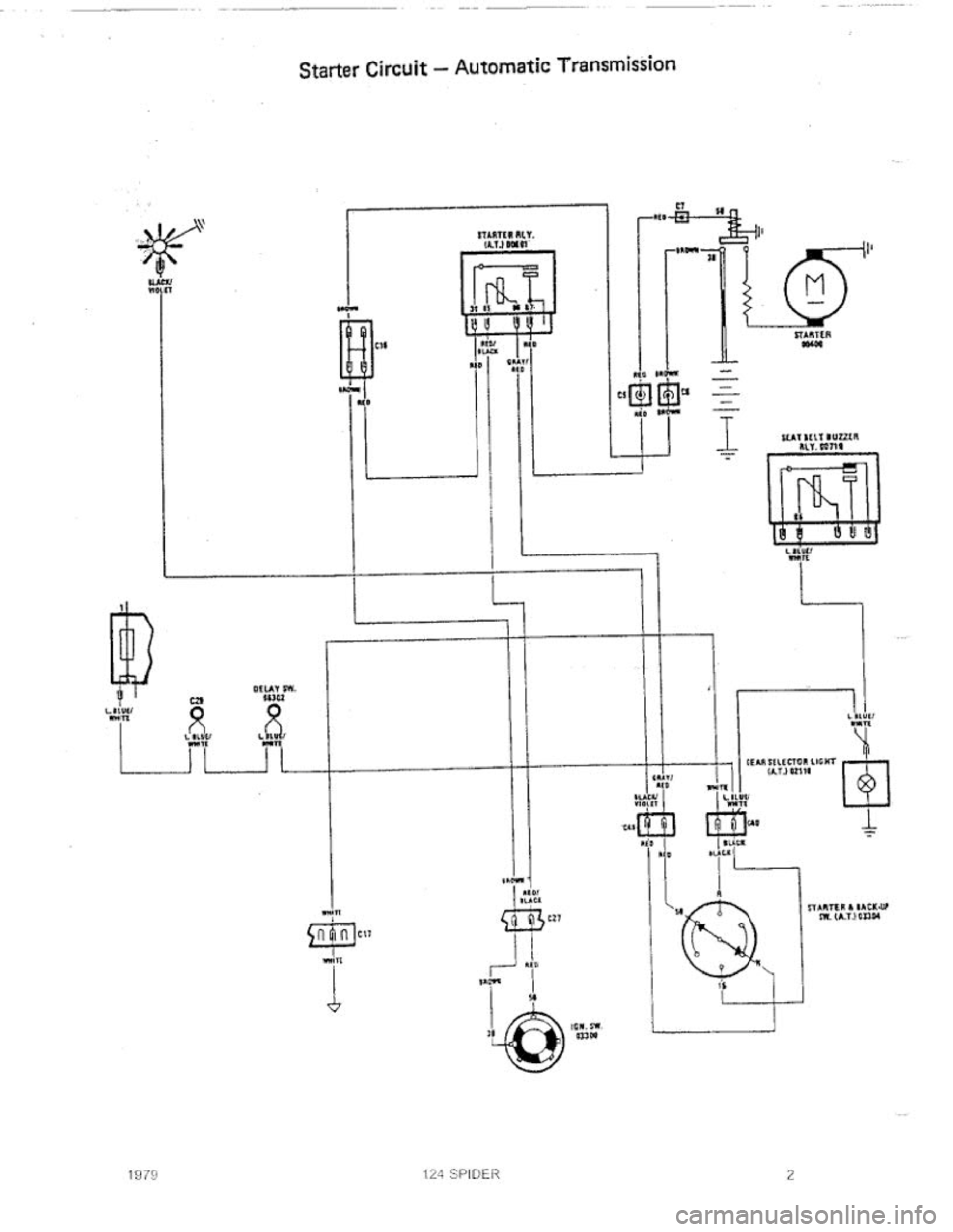 FIAT 124 SPIDER 1975  Service Manual 