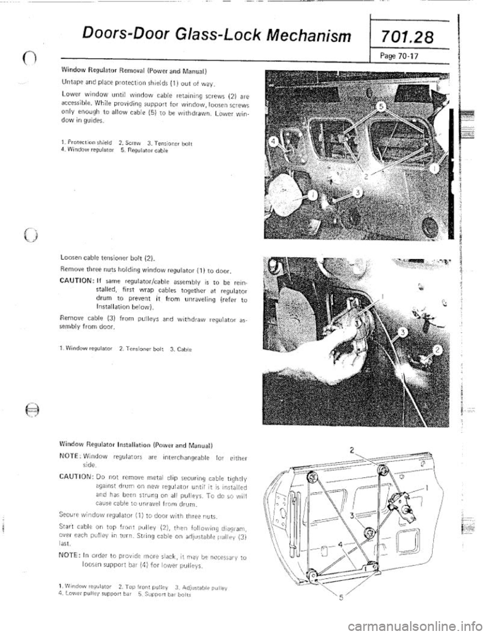 FIAT 124 SPIDER 1975 Manual PDF FIAT 124 SPIDER 1975 Manual PDF