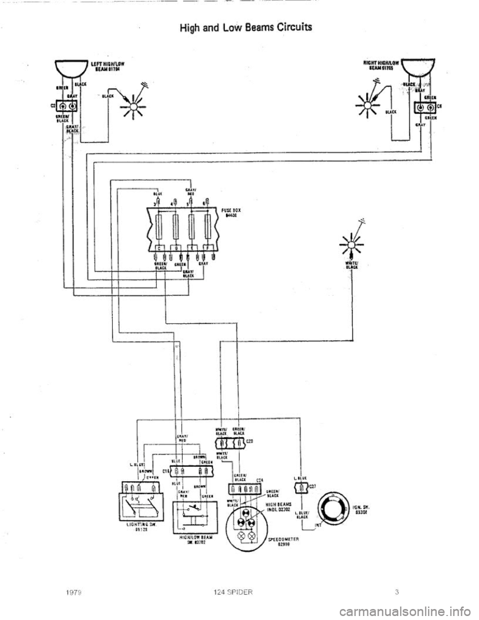 FIAT 124 SPIDER 1975  Service Manual 