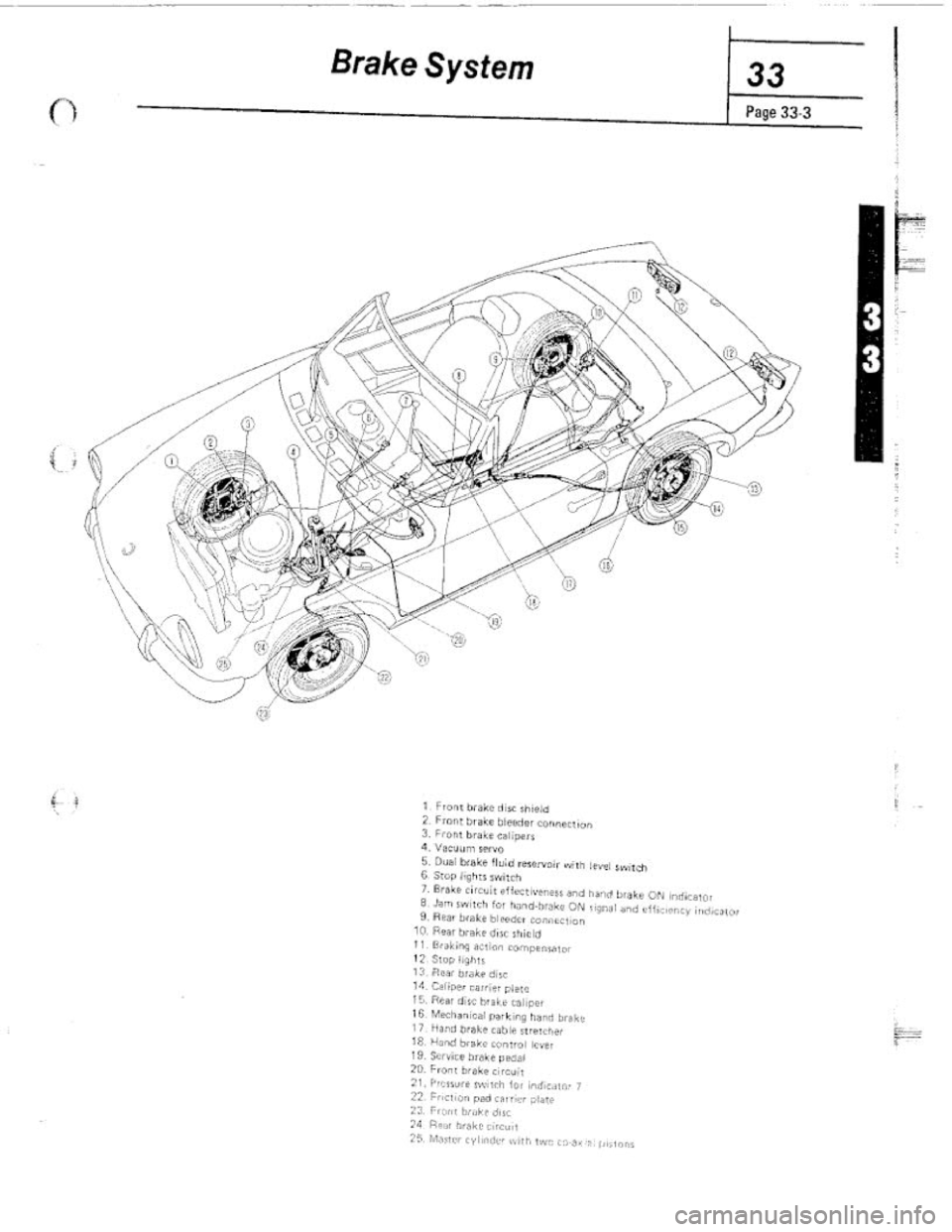 FIAT 124 SPIDER 1975 Owners Manual FIAT 124 SPIDER 1975 Owners Manual