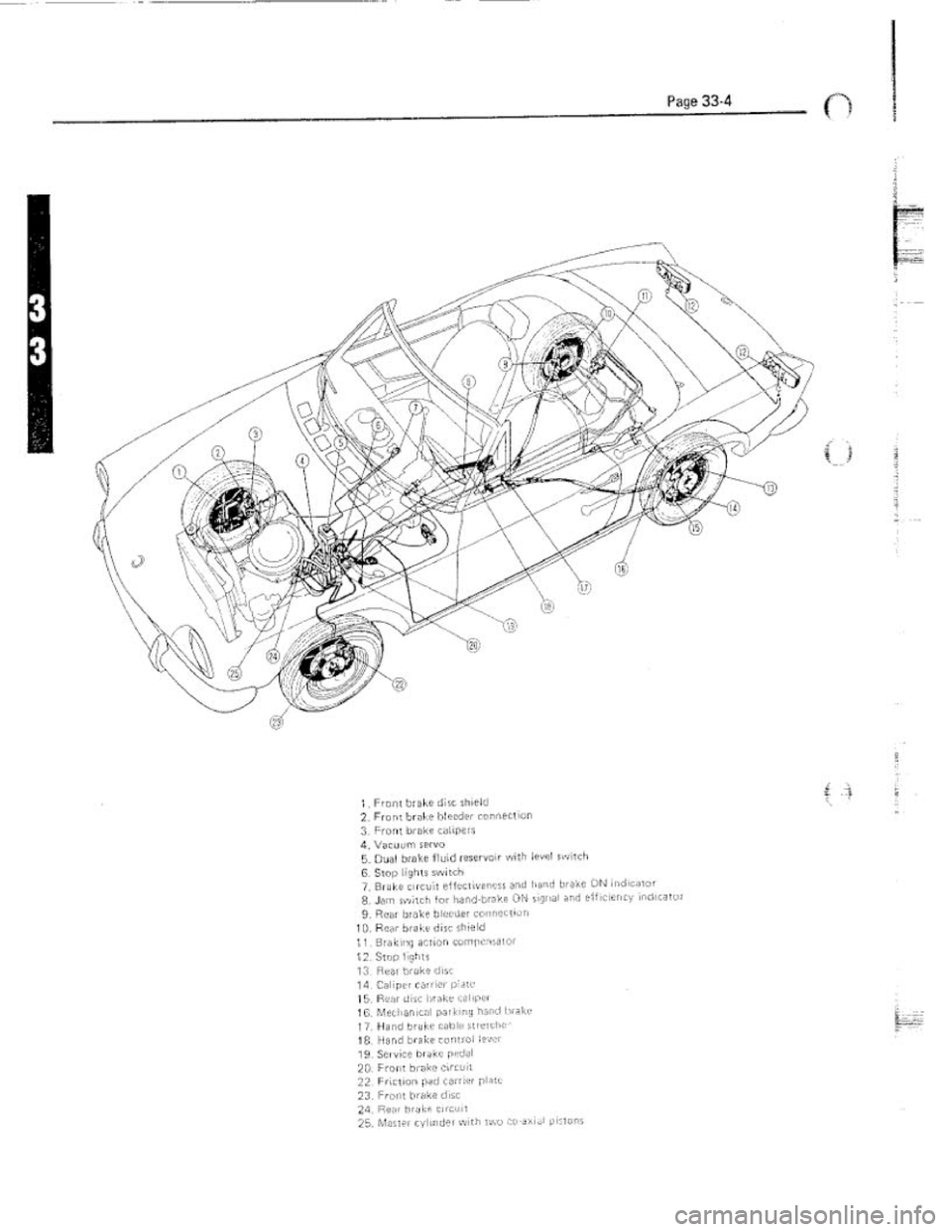 FIAT 124 SPIDER 1975 Owners Manual FIAT 124 SPIDER 1975 Owners Manual