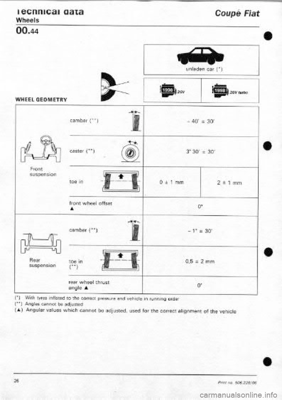 FIAT COUPE 1995 Workshop Manual FIAT COUPE 1995 Workshop Manual