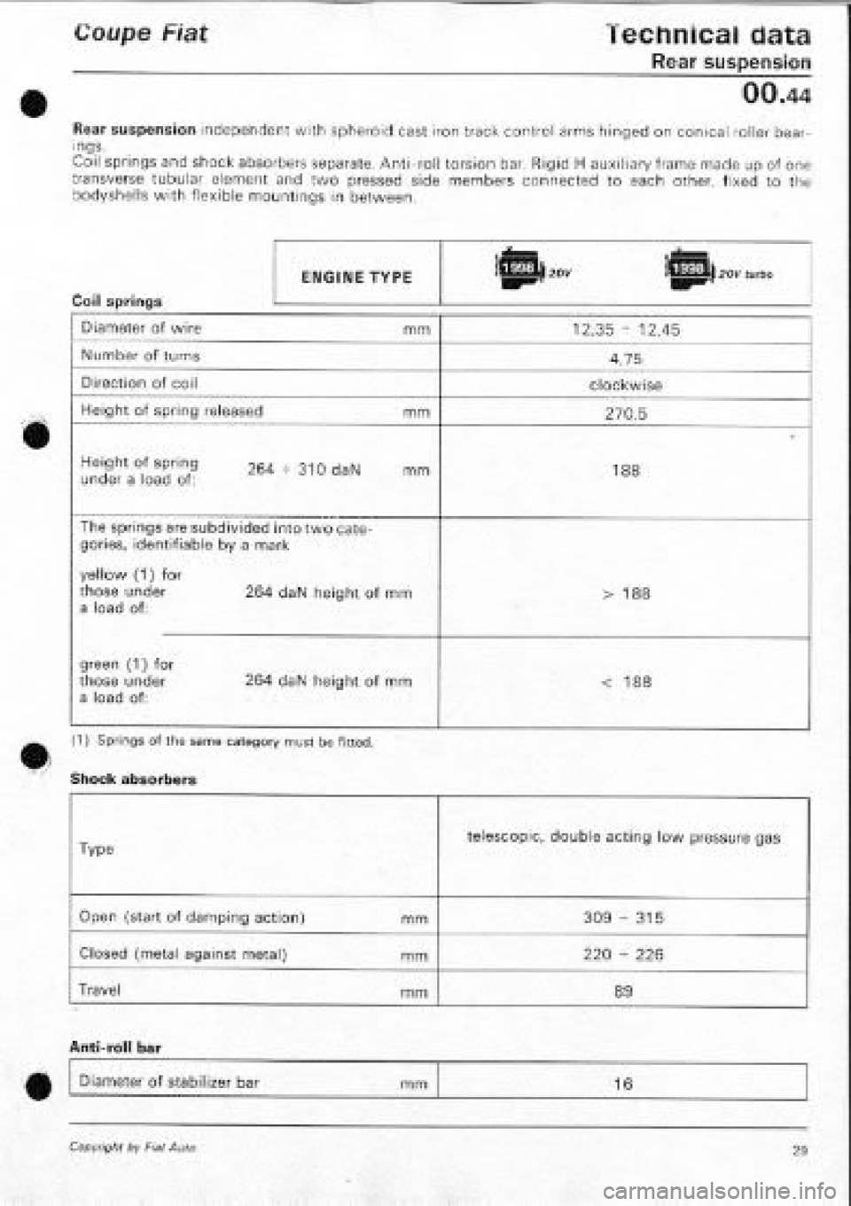 FIAT COUPE 1995 Workshop Manual FIAT COUPE 1995 Workshop Manual