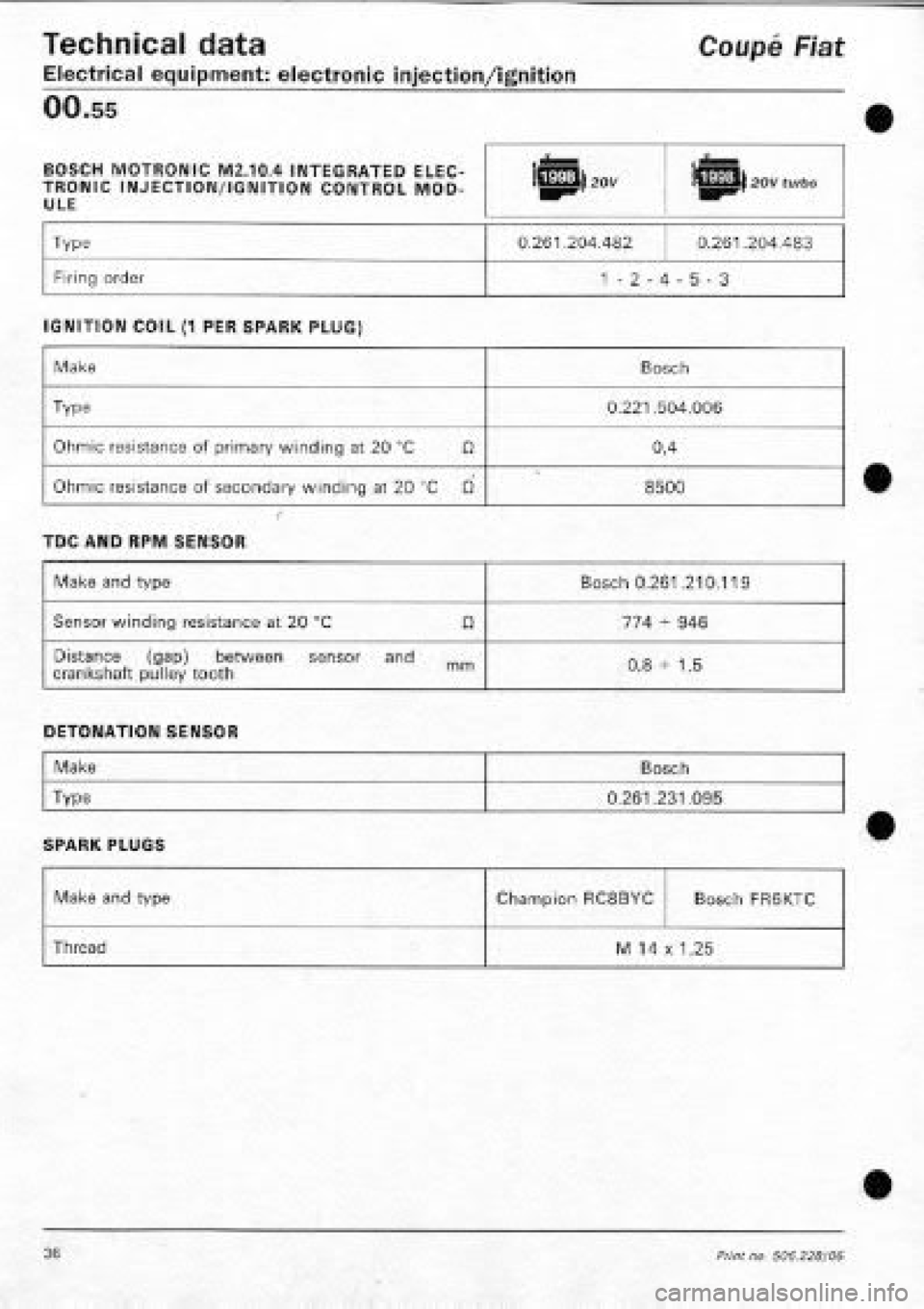 FIAT COUPE 1995 Workshop Manual FIAT COUPE 1995 Workshop Manual