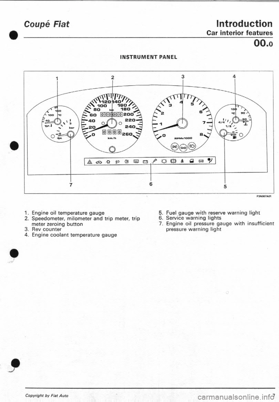FIAT COUPE 1995 User Guide FIAT COUPE 1995 User Guide