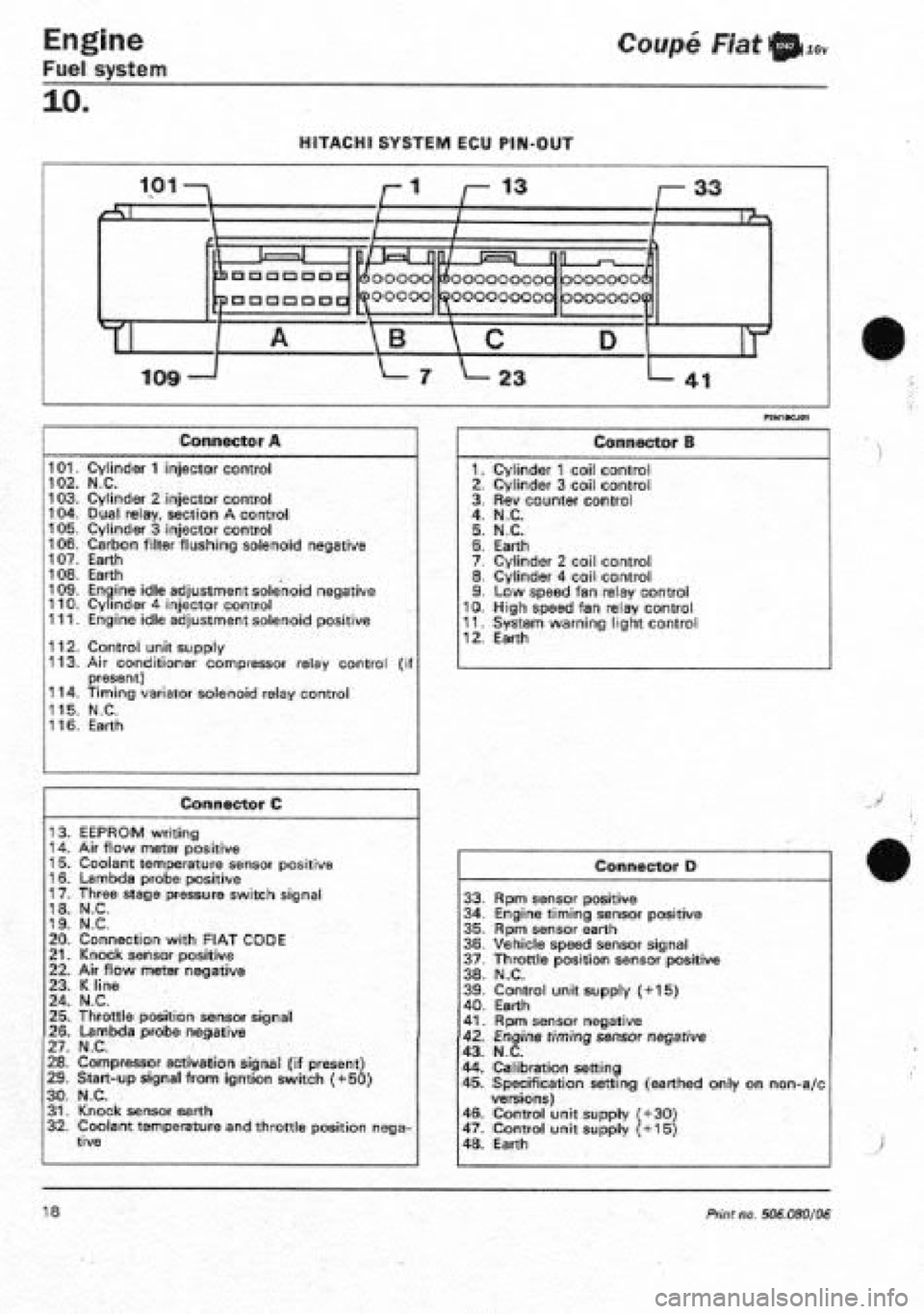 FIAT COUPE 1995 Workshop Manual FIAT COUPE 1995 Workshop Manual