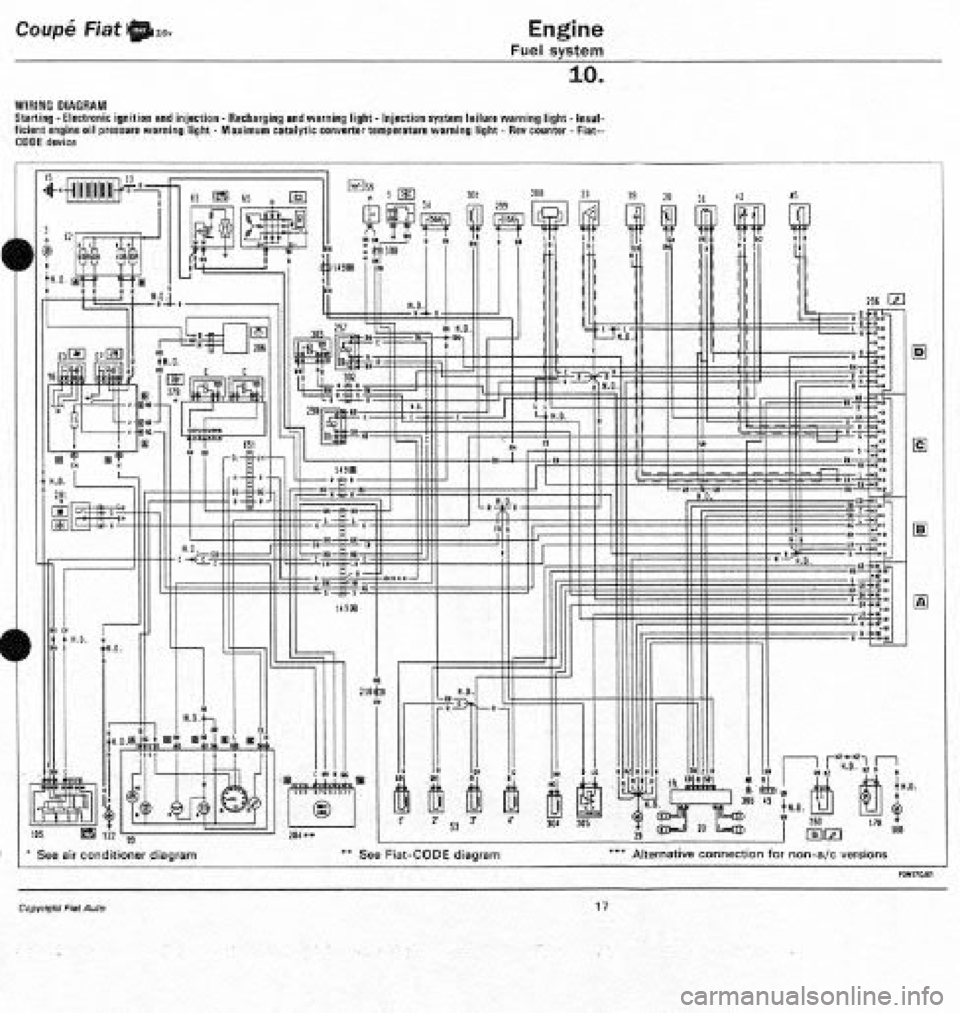 FIAT COUPE 1995 Workshop Manual FIAT COUPE 1995 Workshop Manual