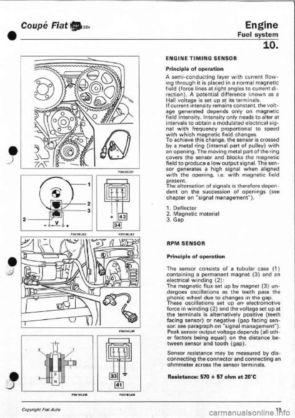 FIAT COUPE 1995 Workshop Manual FIAT COUPE 1995 Workshop Manual