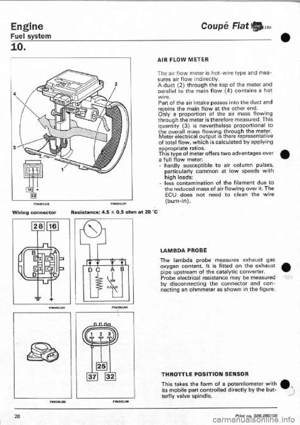FIAT COUPE 1995 Workshop Manual FIAT COUPE 1995 Workshop Manual