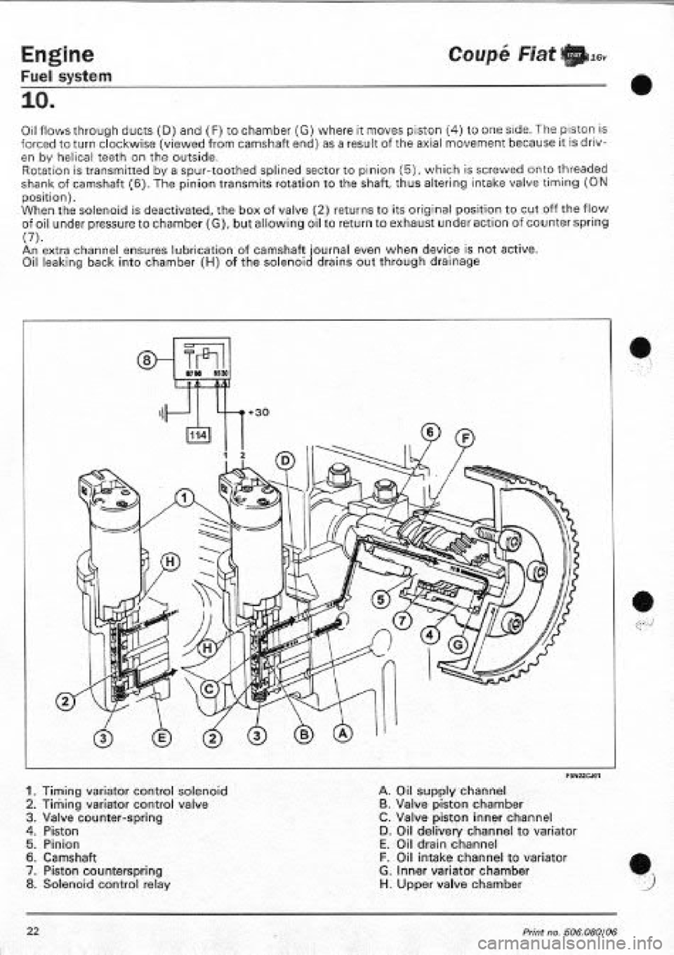 FIAT COUPE 1995 Workshop Manual FIAT COUPE 1995 Workshop Manual