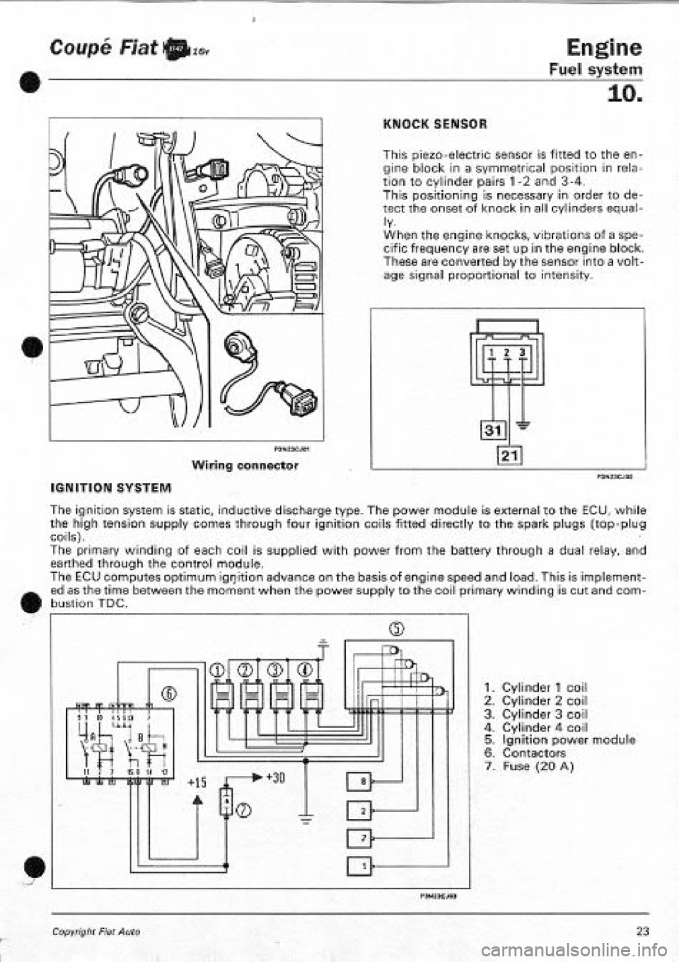 FIAT COUPE 1995 Workshop Manual FIAT COUPE 1995 Workshop Manual