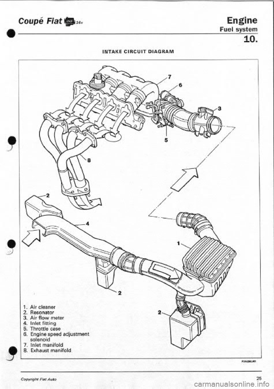 FIAT COUPE 1995 Workshop Manual FIAT COUPE 1995 Workshop Manual
