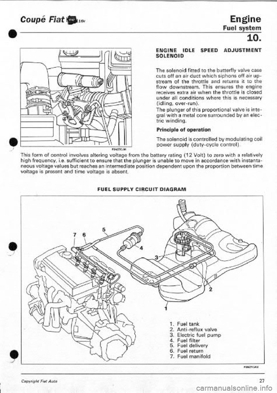 FIAT COUPE 1995 Workshop Manual FIAT COUPE 1995 Workshop Manual