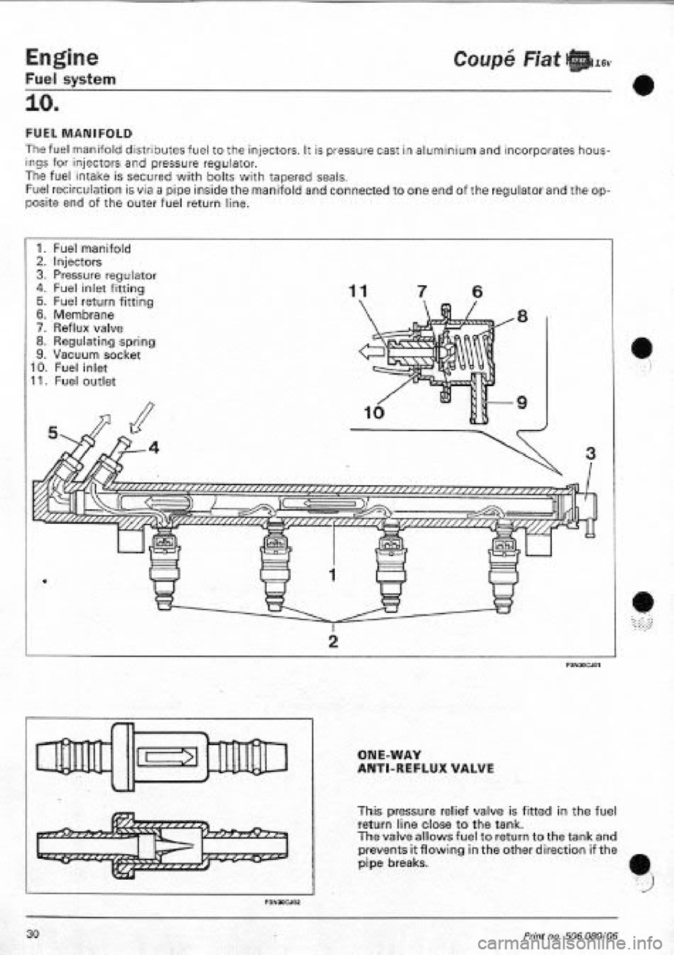 FIAT COUPE 1995 Workshop Manual FIAT COUPE 1995 Workshop Manual