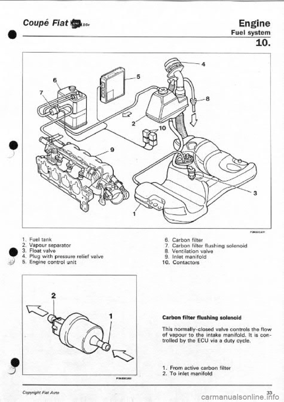 FIAT COUPE 1995 Workshop Manual FIAT COUPE 1995 Workshop Manual