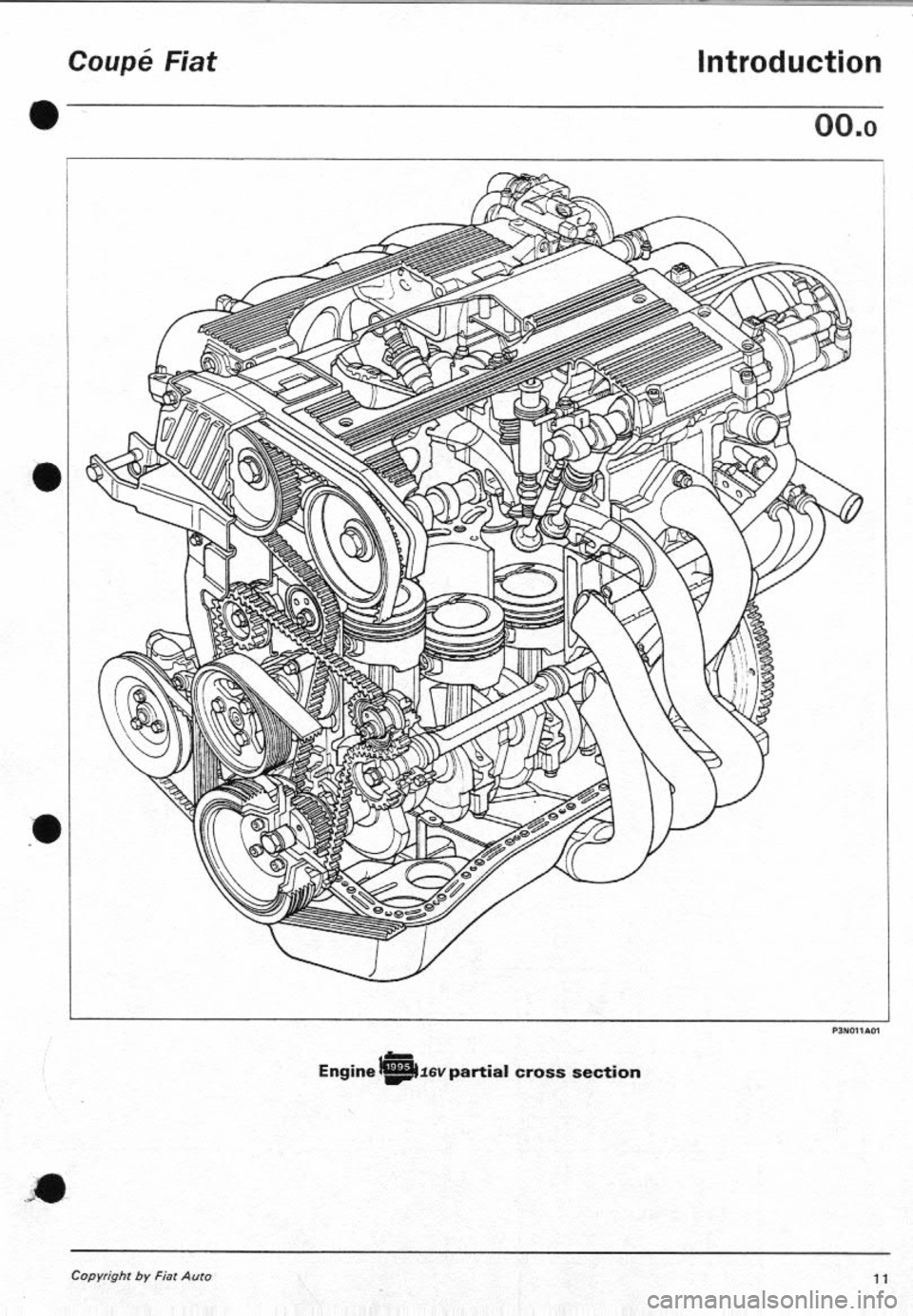 FIAT COUPE 1995 User Guide FIAT COUPE 1995 User Guide