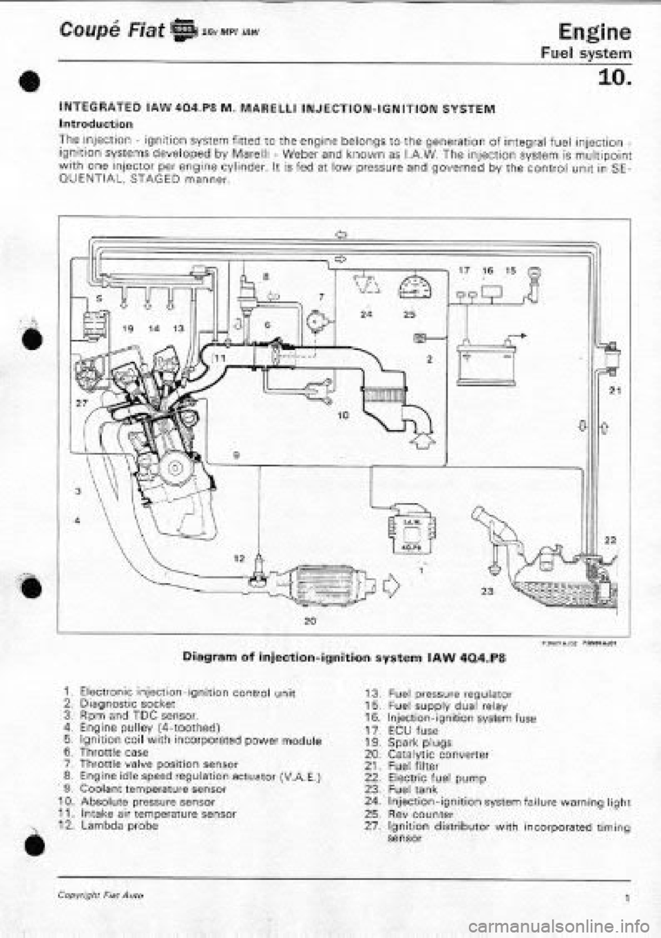 FIAT COUPE 1995  Workshop Manual 