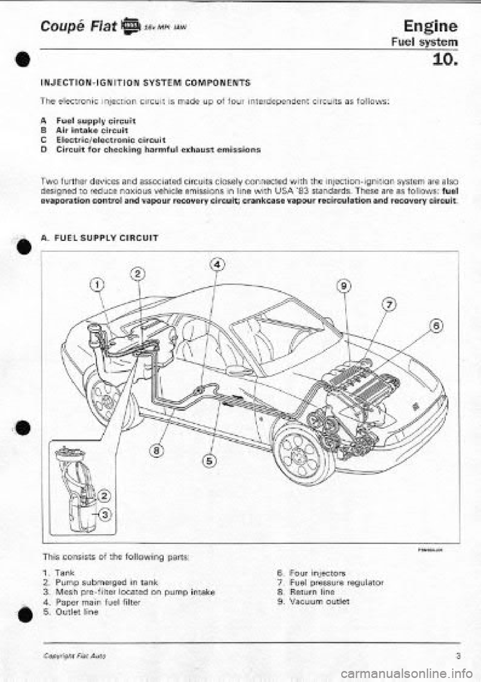FIAT COUPE 1995  Workshop Manual 