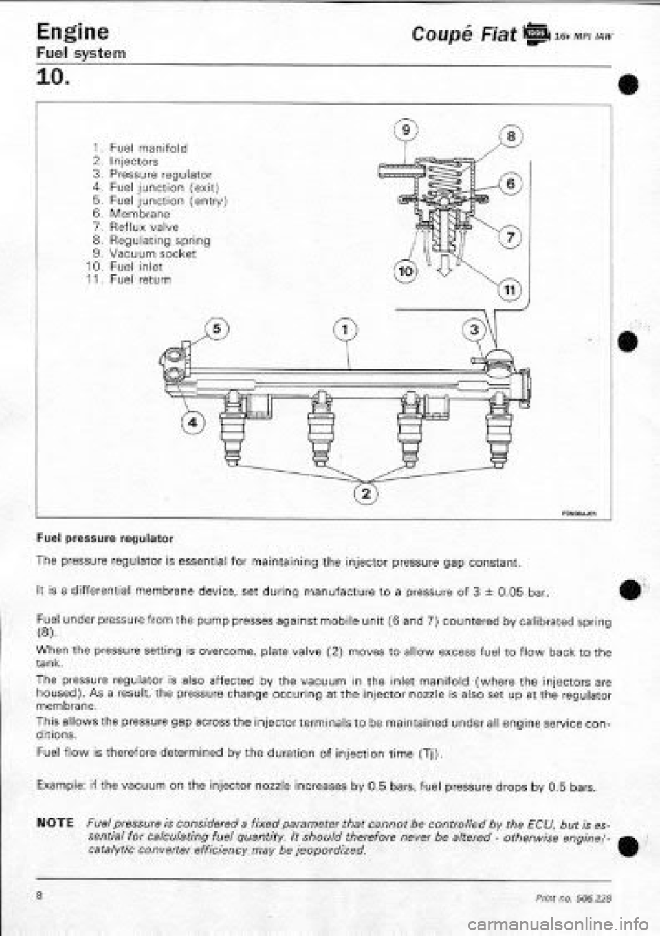 FIAT COUPE 1995 Workshop Manual FIAT COUPE 1995 Workshop Manual