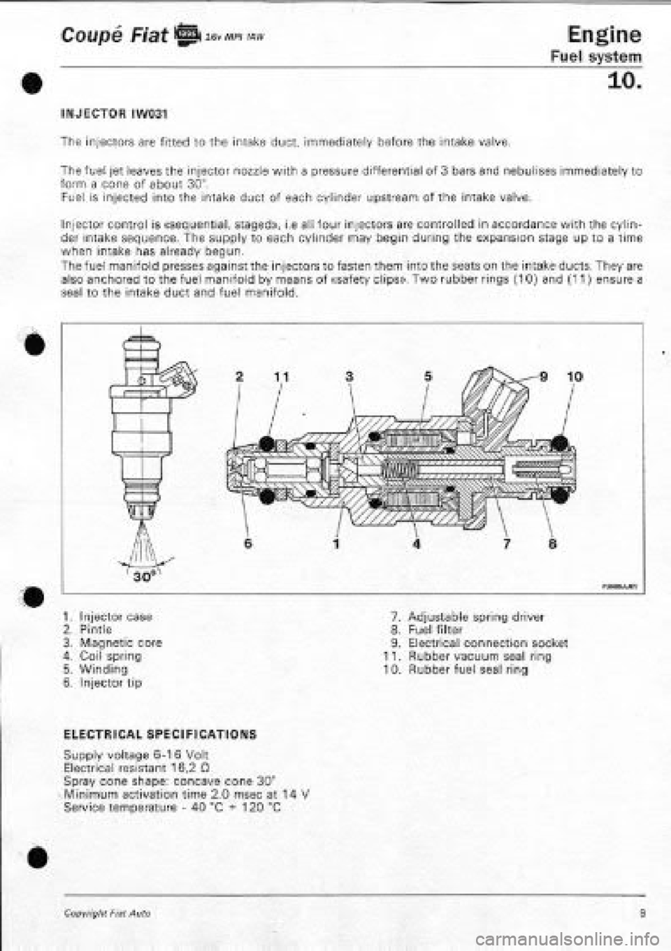 FIAT COUPE 1995 Workshop Manual FIAT COUPE 1995 Workshop Manual