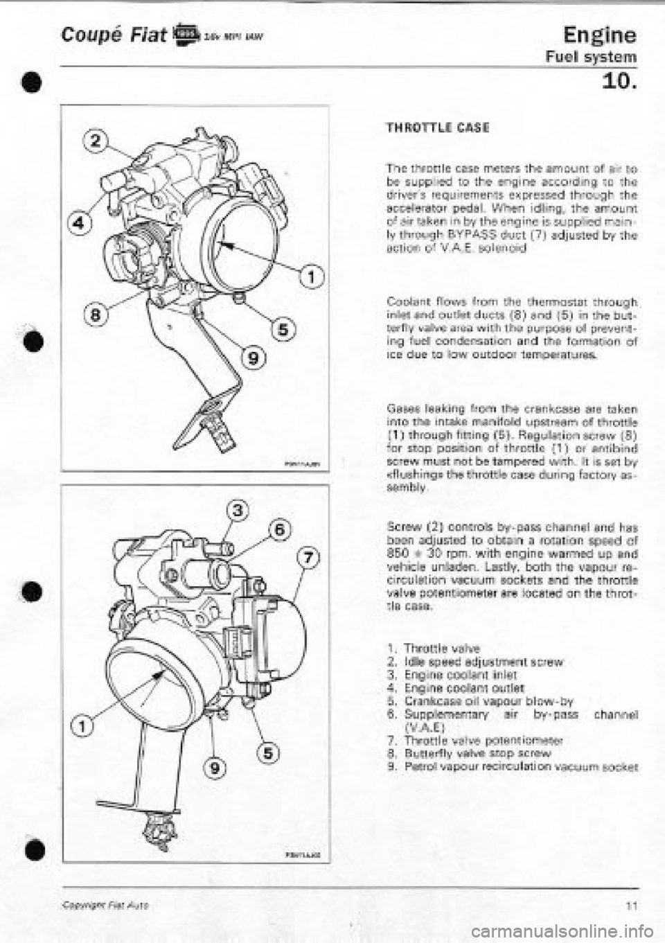 FIAT COUPE 1995 Workshop Manual FIAT COUPE 1995 Workshop Manual