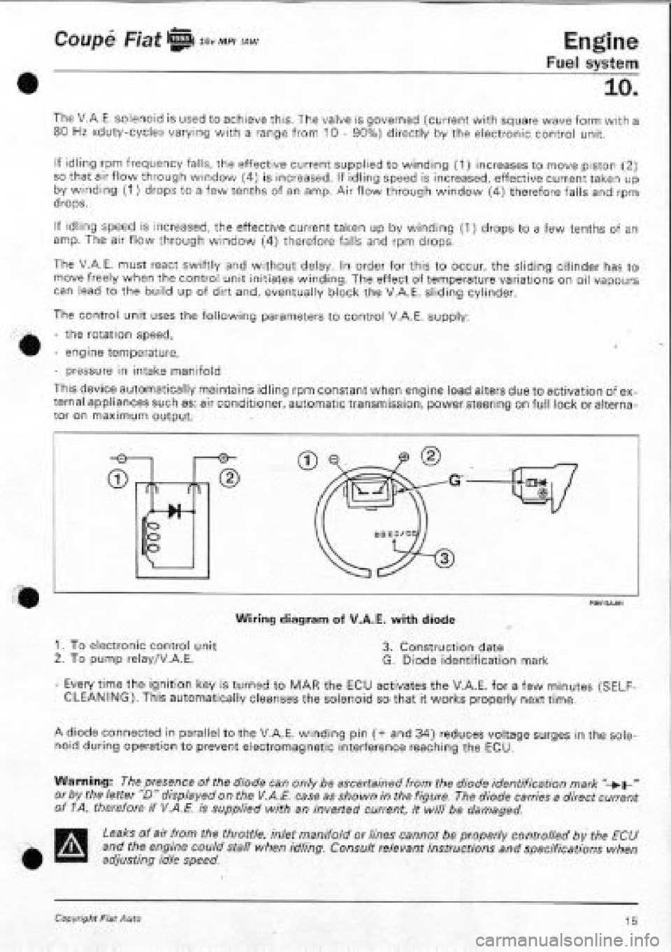 FIAT COUPE 1995 Workshop Manual FIAT COUPE 1995 Workshop Manual