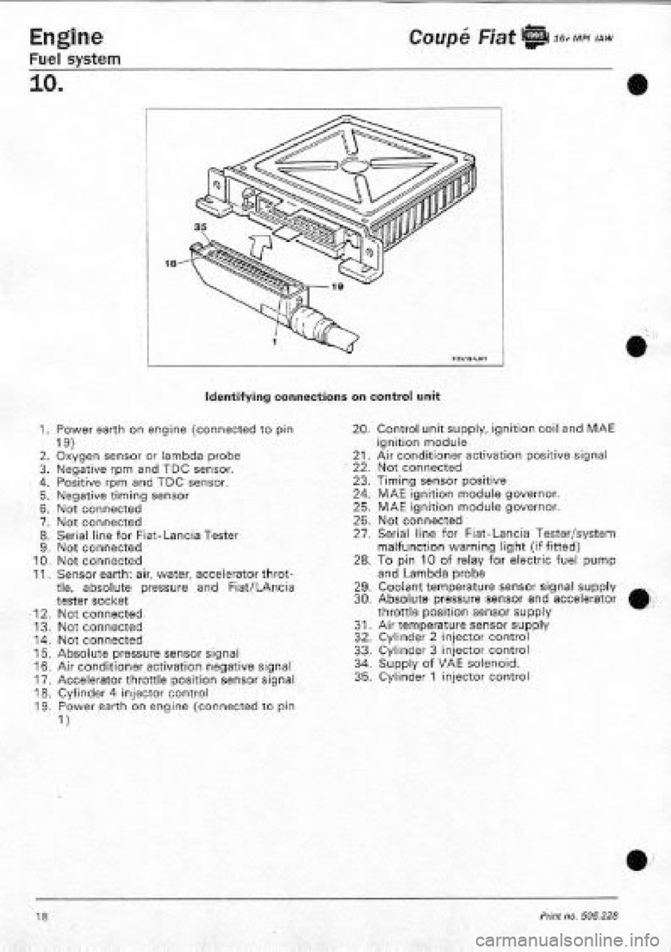 FIAT COUPE 1995 Workshop Manual FIAT COUPE 1995 Workshop Manual